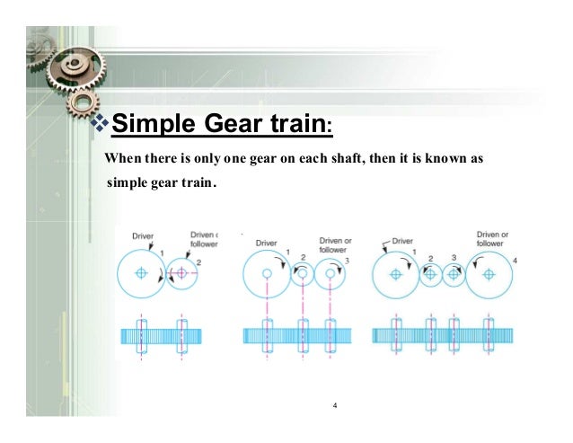 simple gear train diagram wiring diagrams control Simple Friction Diagram gear train simple winch diagram simple gear train diagram